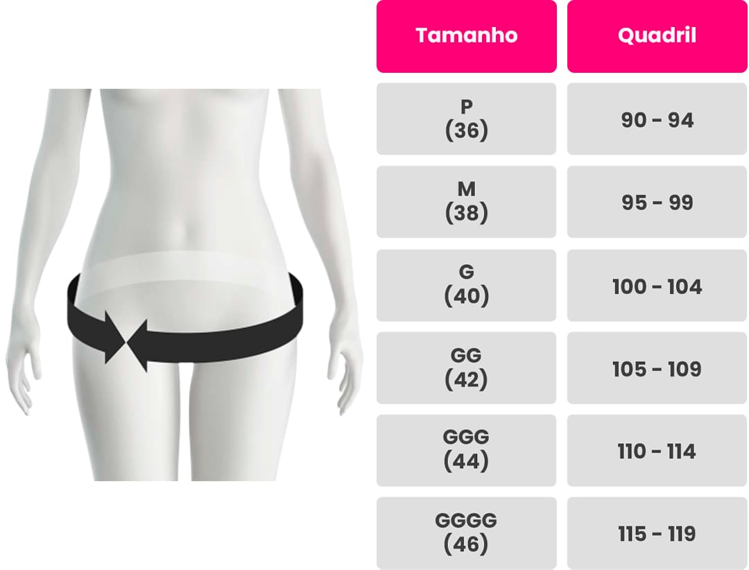 PantyBum® - Bragas Premium con Relleno que Aumenta el Trasero